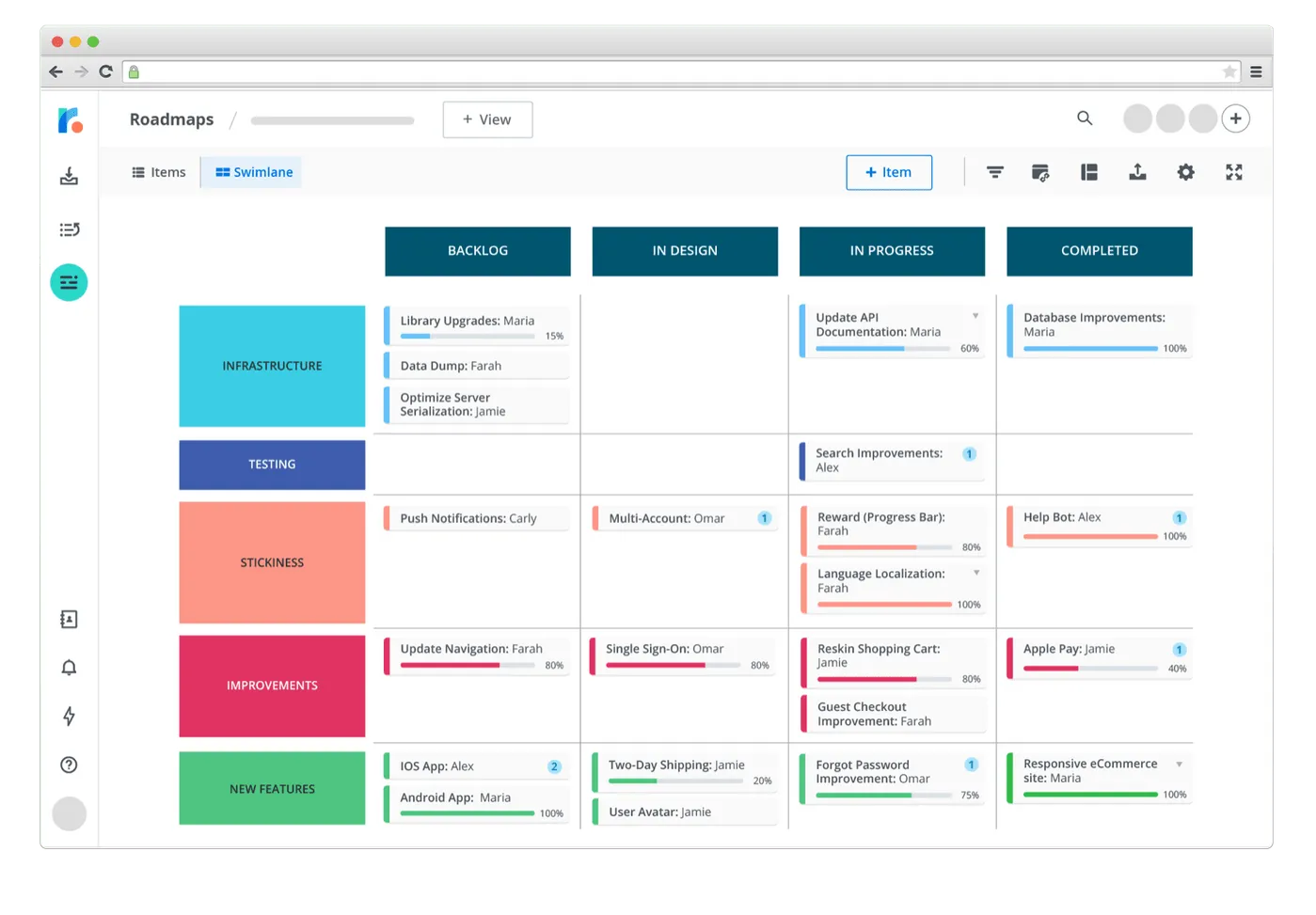 High-level template for creating product roadmaps by Roadmunk