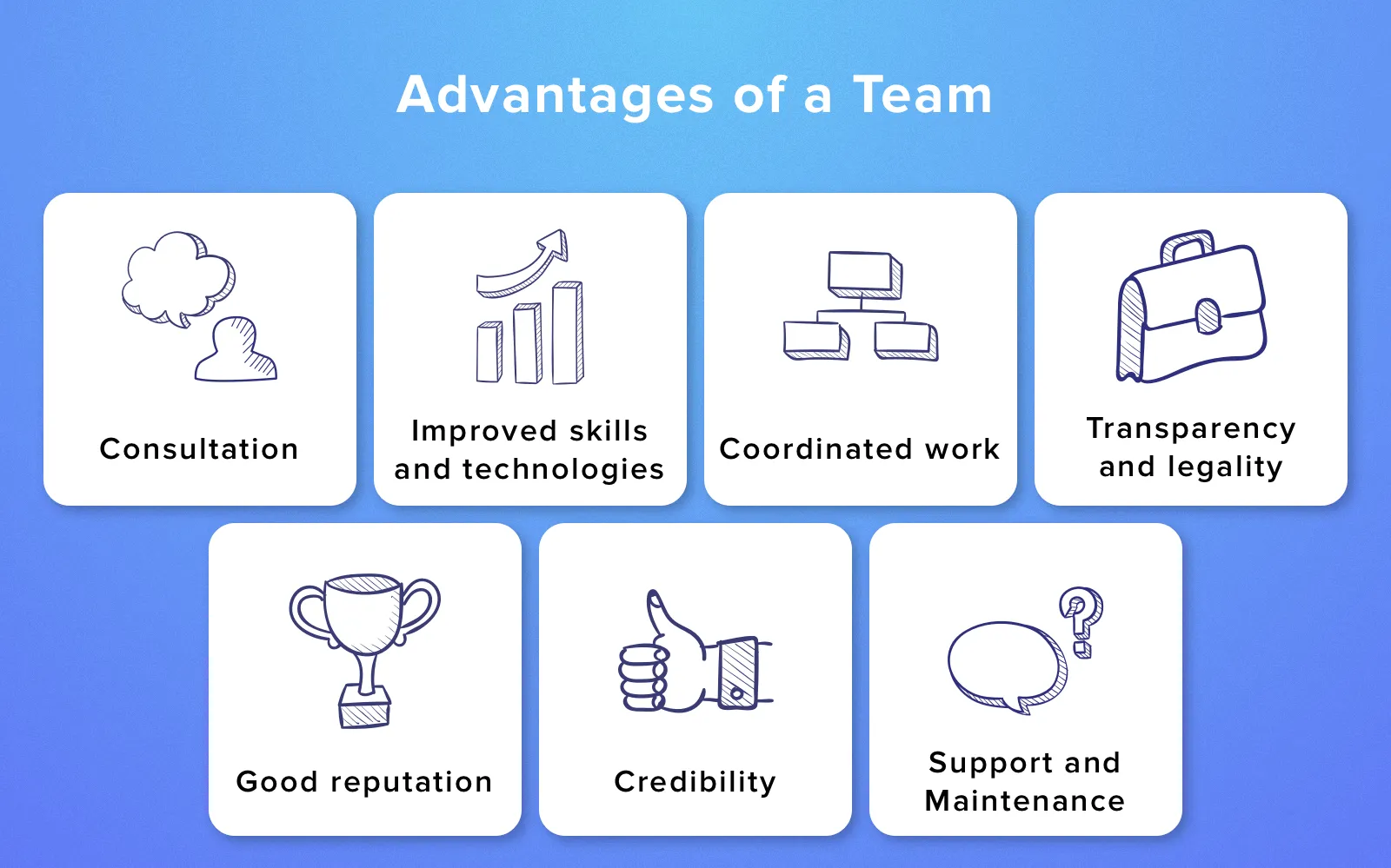hire a team of developers - advantages