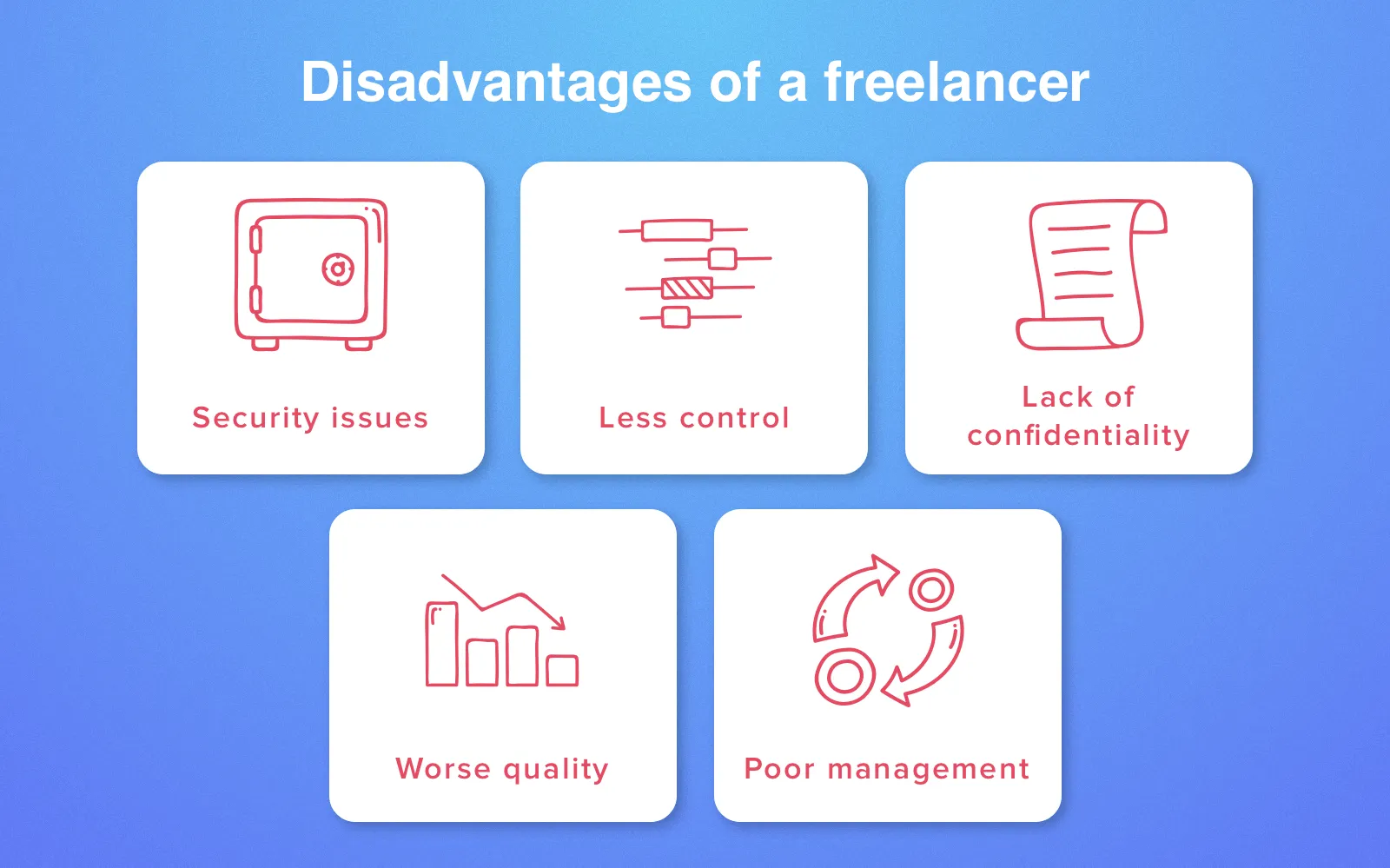 hire freelancers - disadvantages