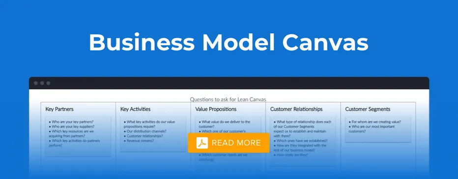 How business model canvas looks like