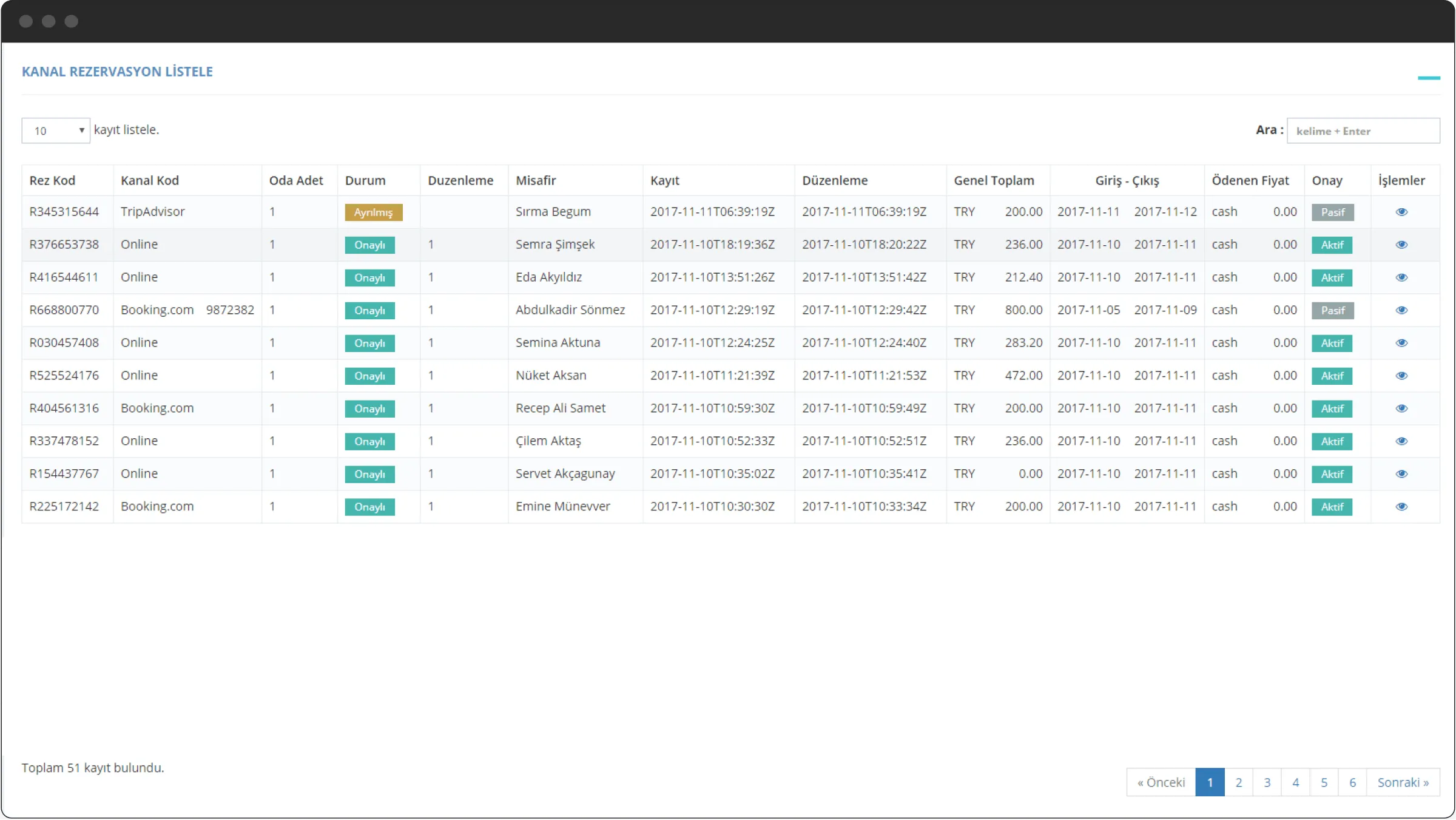 How channel management feature looks like