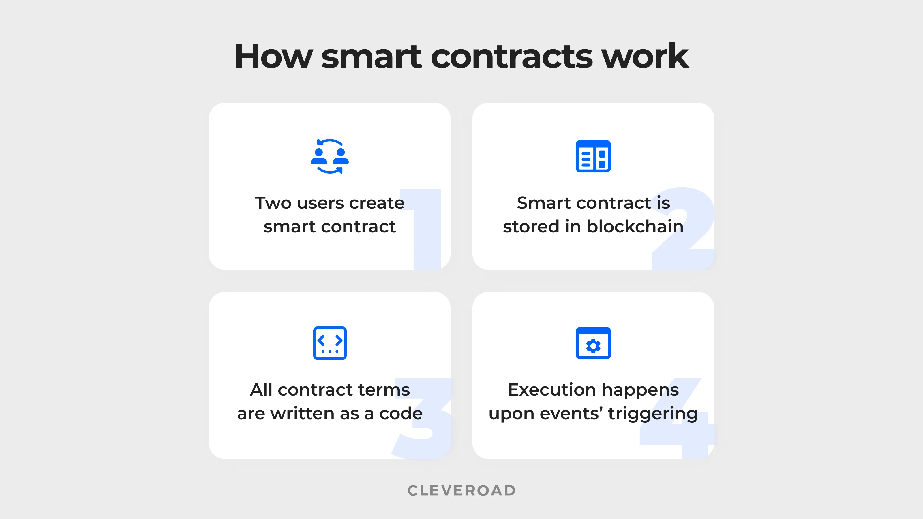 How do smart smart contracts work