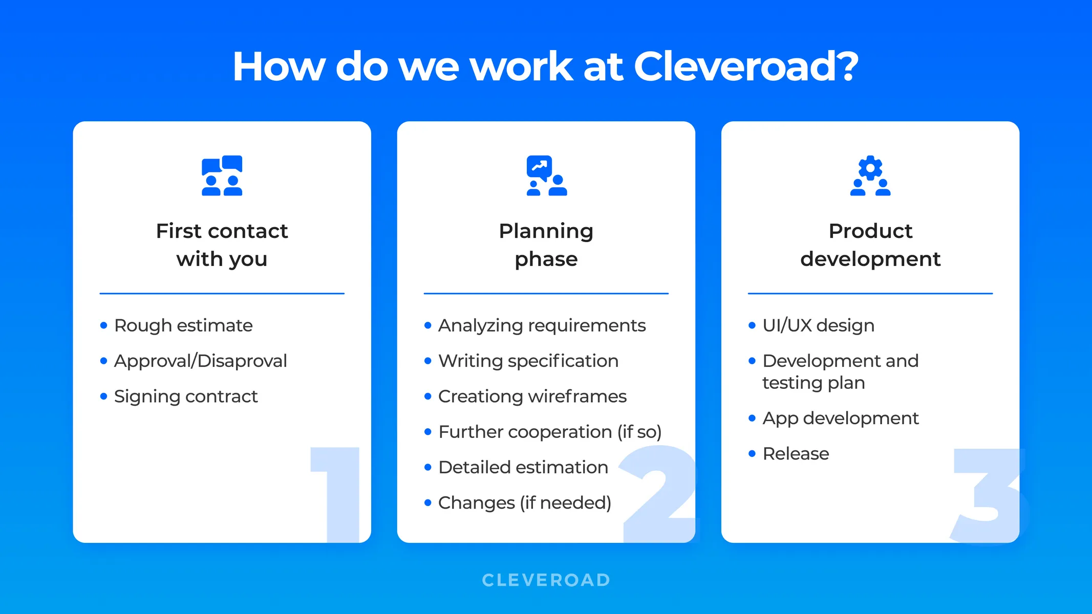 How do we work at Cleveroad