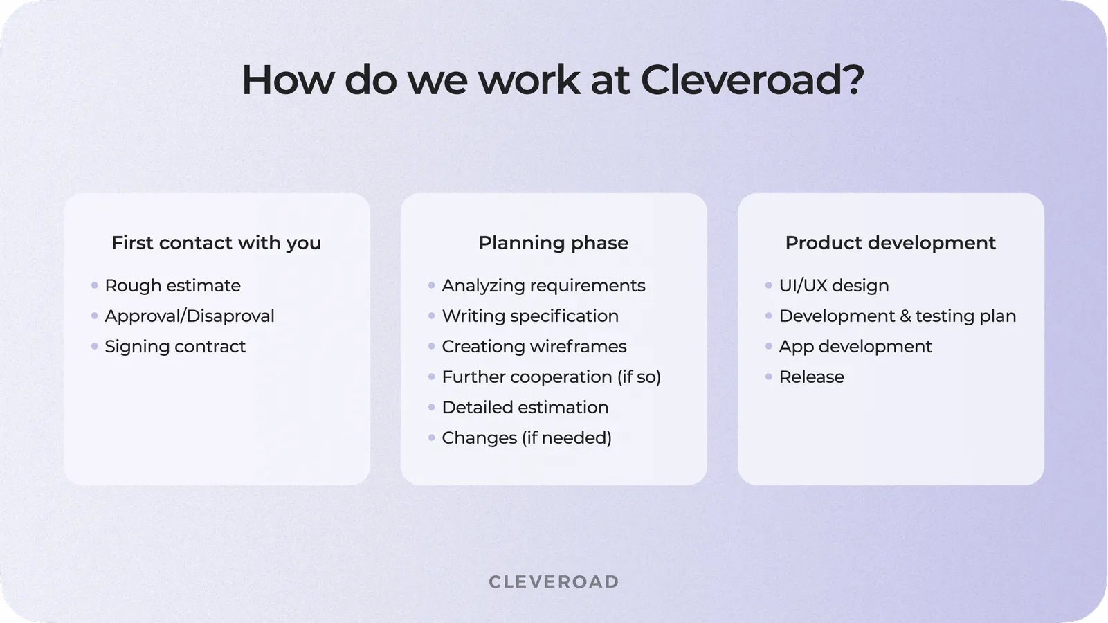 How do we work at Cleveroad?