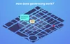 The principles of geofencing work