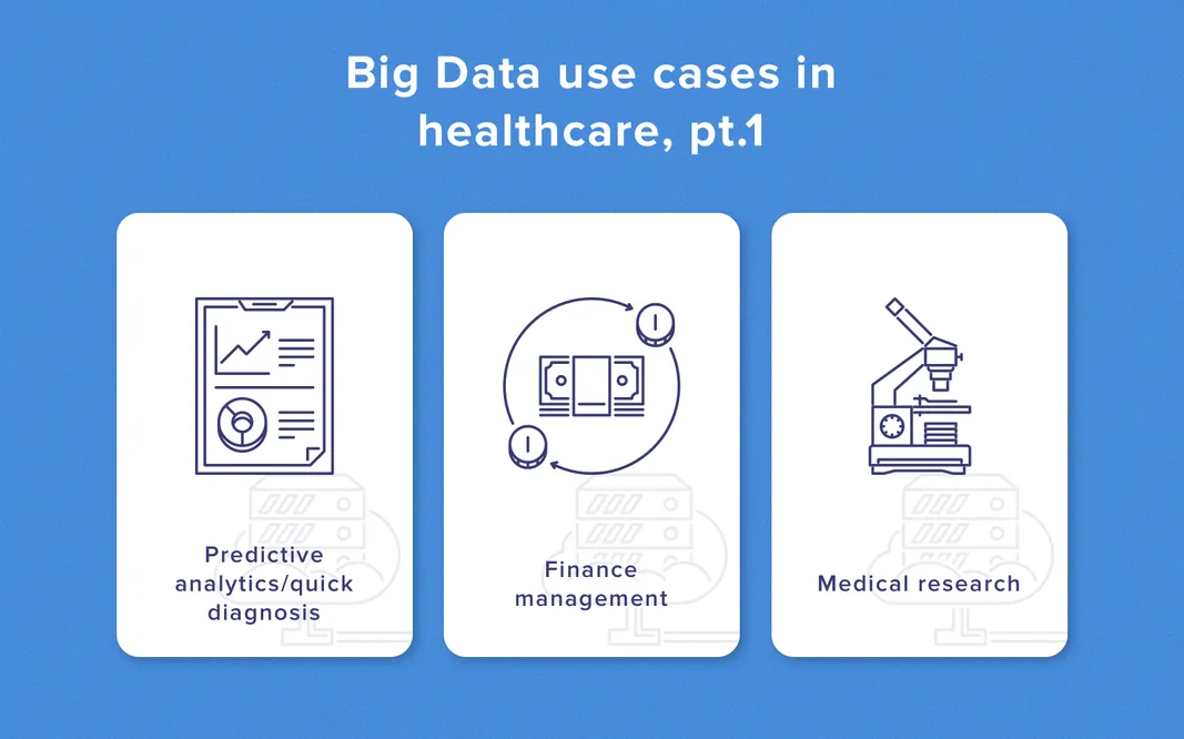 how is big data used in healthcare