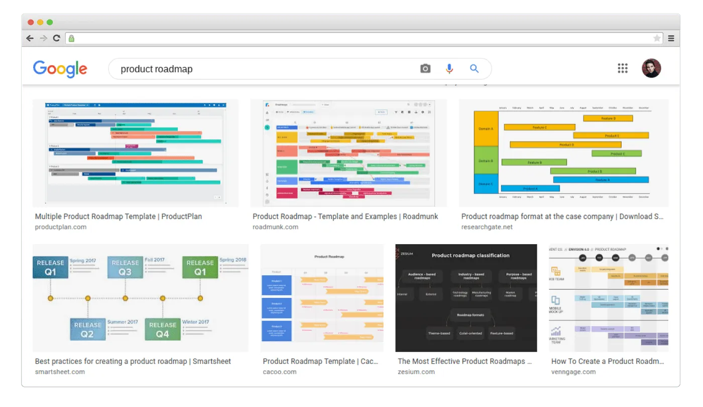 How product roadmaps look like