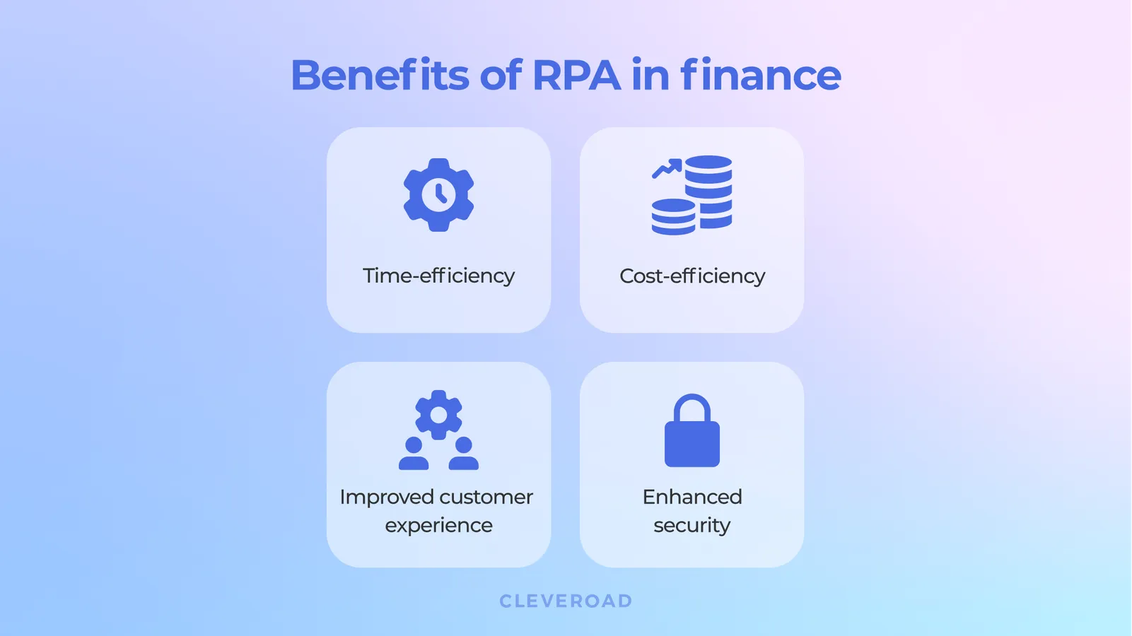 How RPA finance solutions can help businesses?