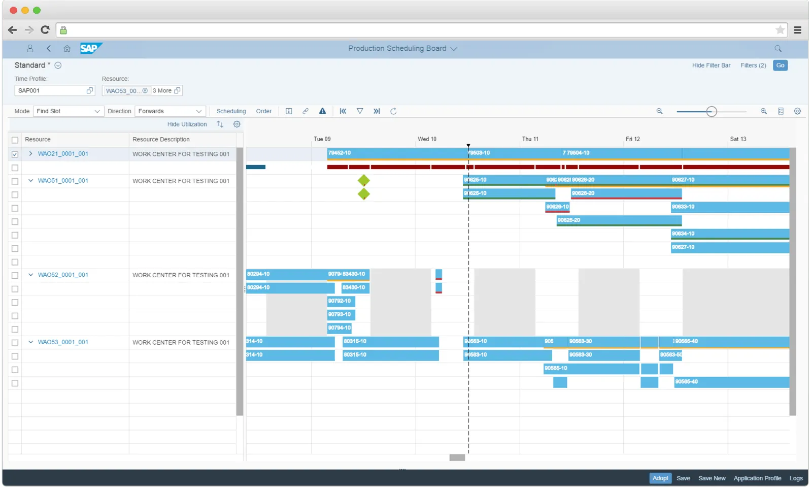 How SAP production module looks like