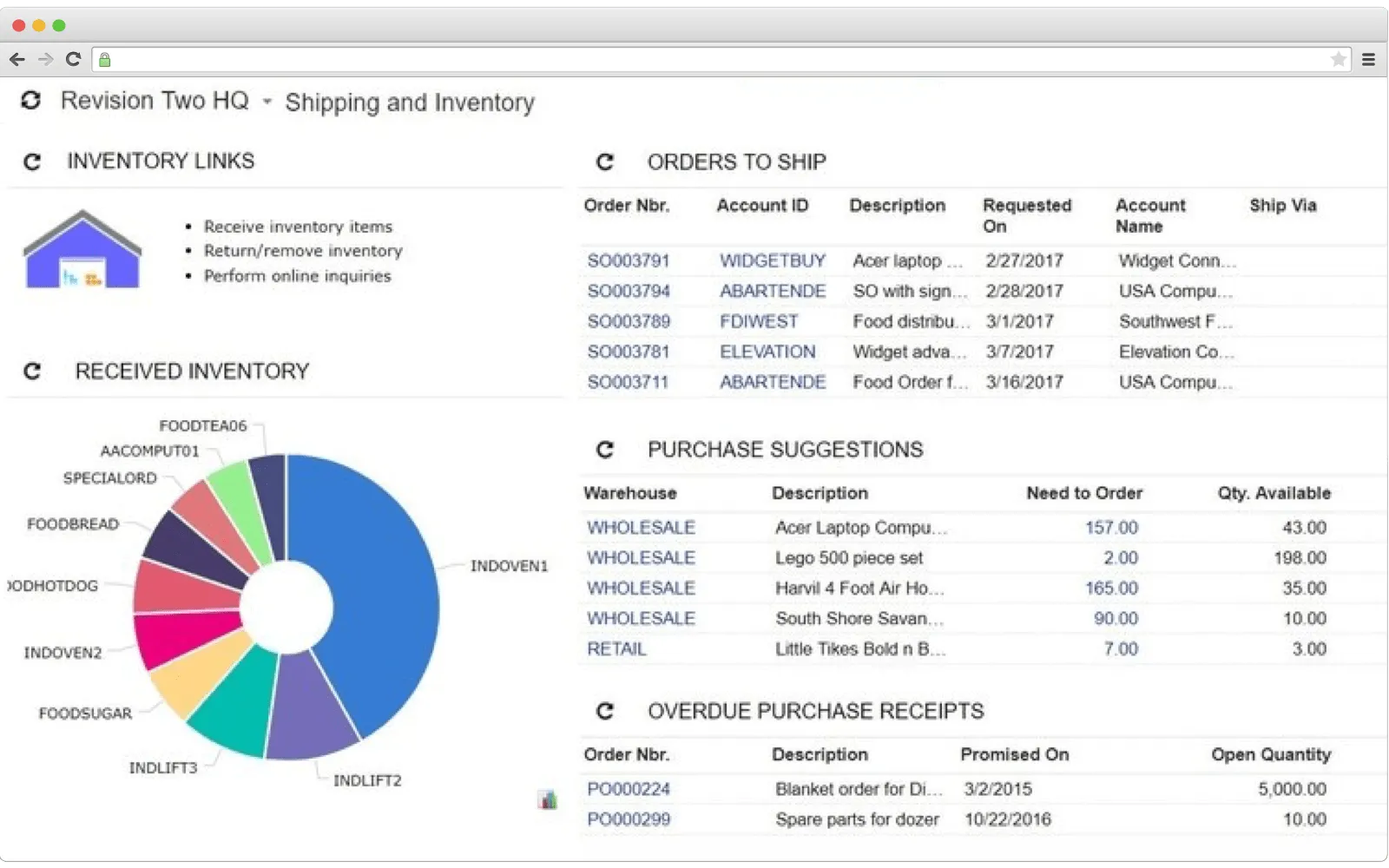 How shipping and inventory details look like in ERP