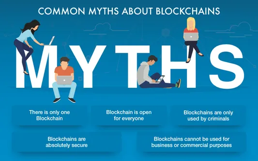 how to apply blockchain