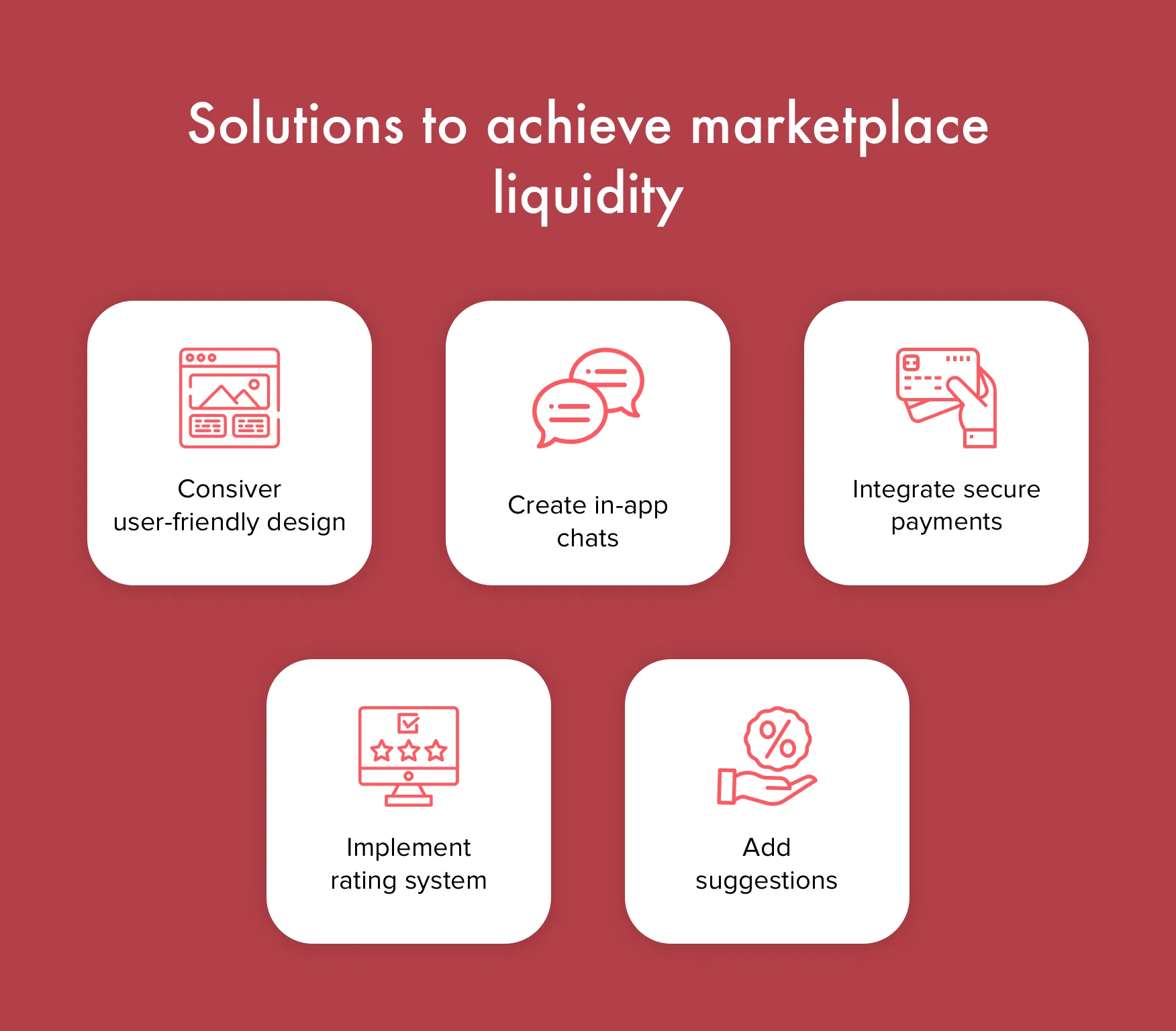 How to achieve high marketplace liquidity