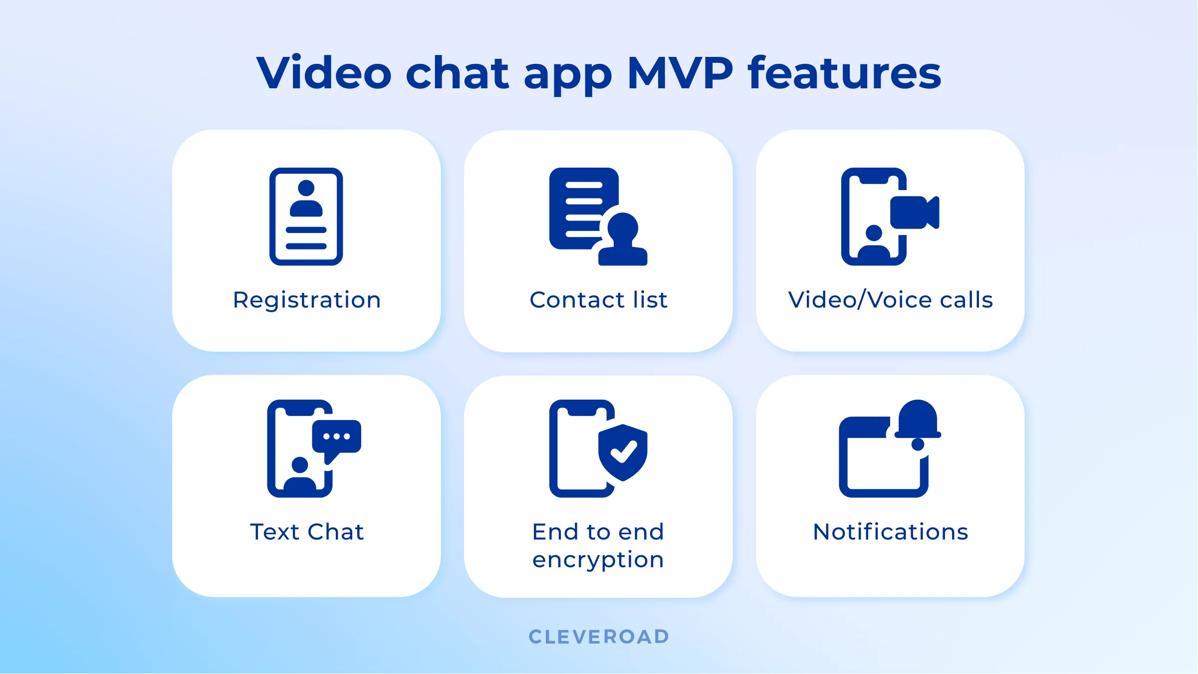 How to build a video chat app MVP?