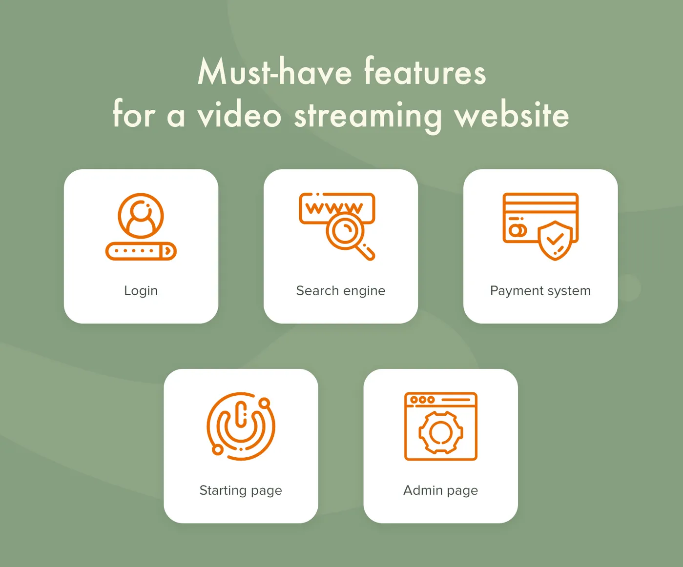 How to build a video streaming website MVP features