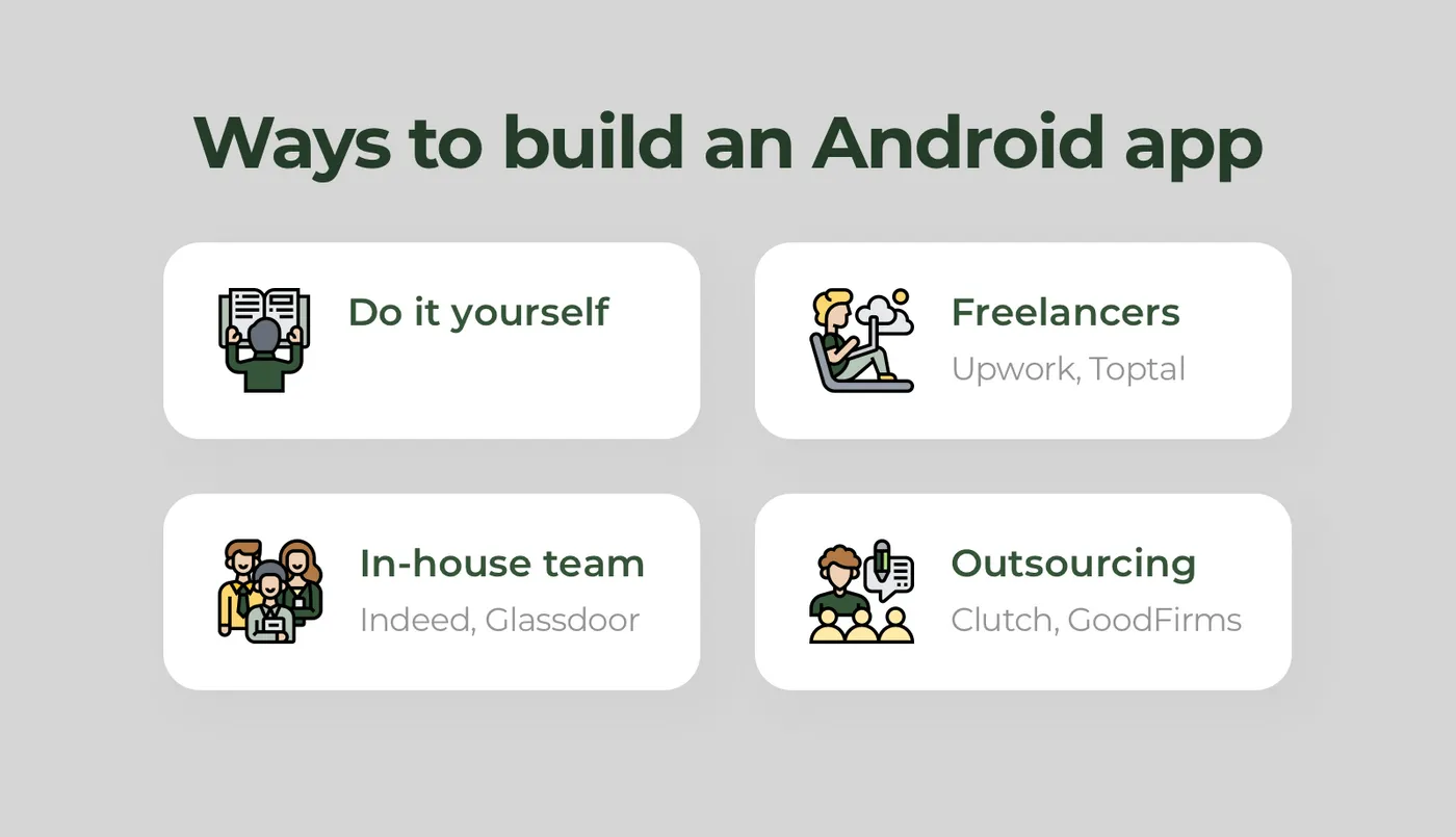 How to build an app for Android: Four options
