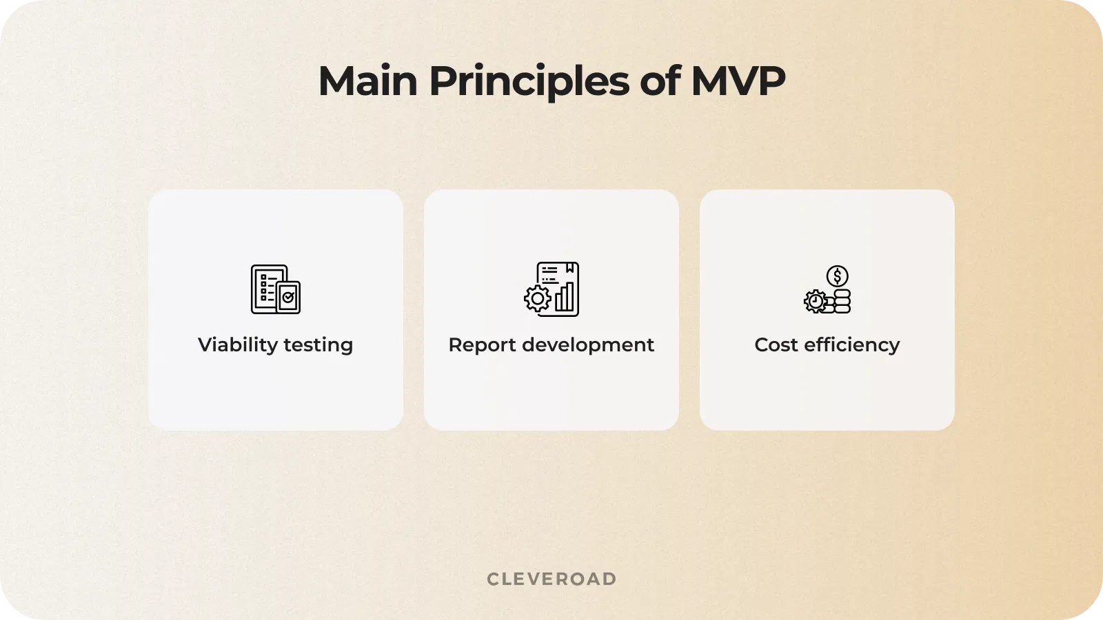 How to Build an Minimum Viable Product in 2024 [Fullest Guide]
