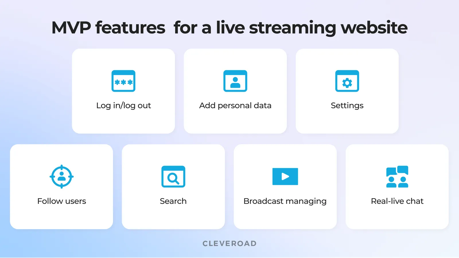 How to create a live streaming website: MVP features