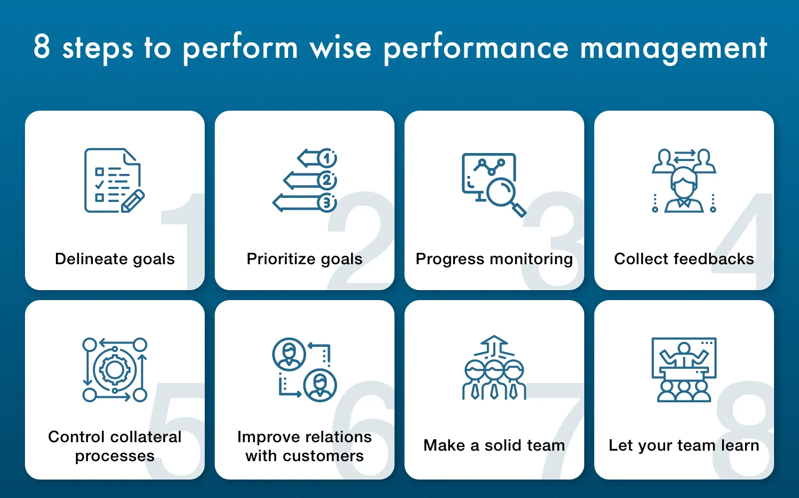 how to create a performance management system