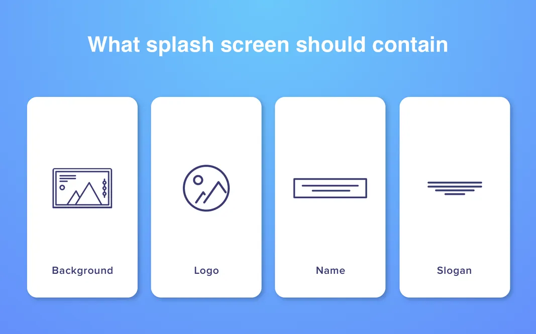 how to design a splash screen