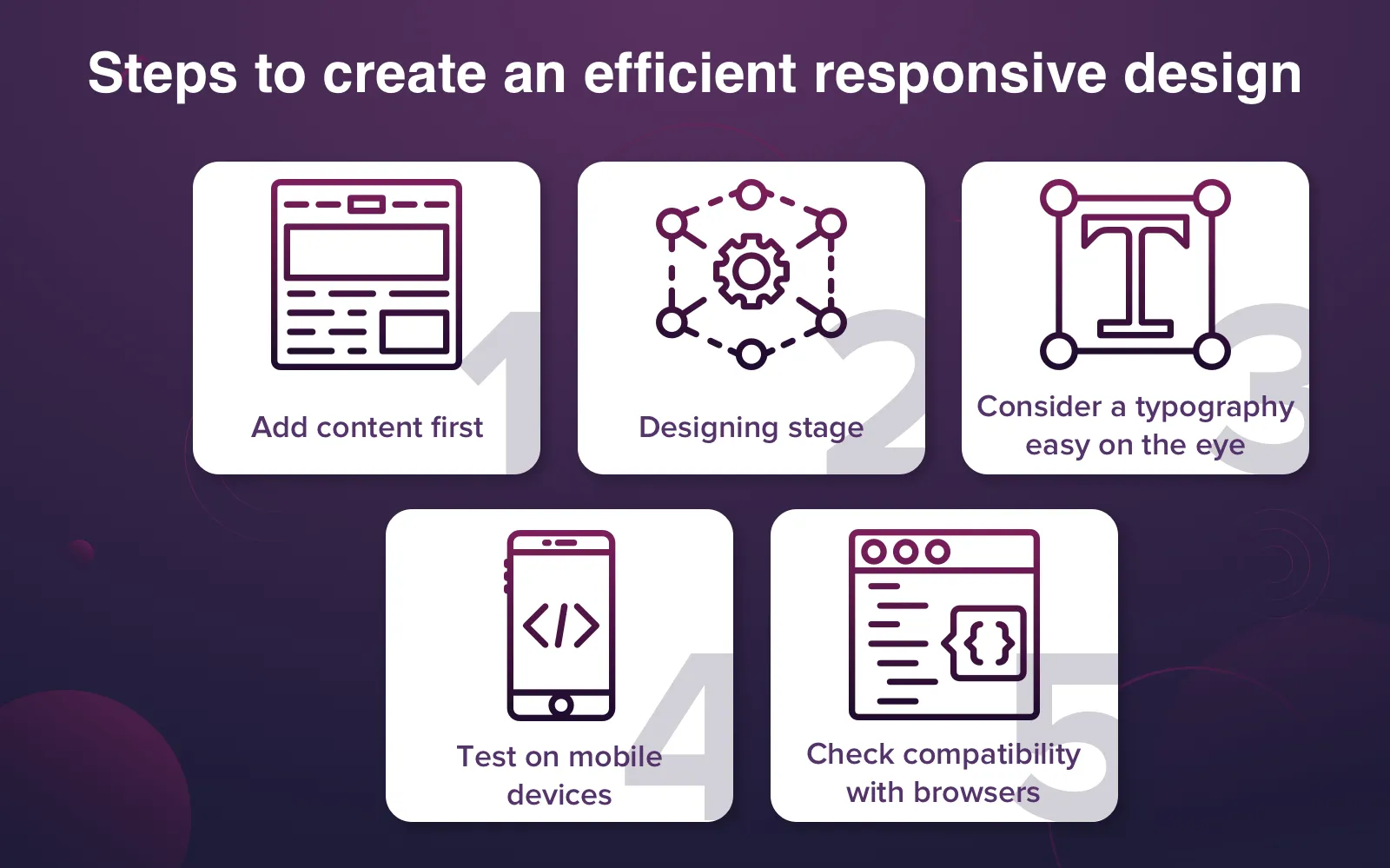 how to design responsive website