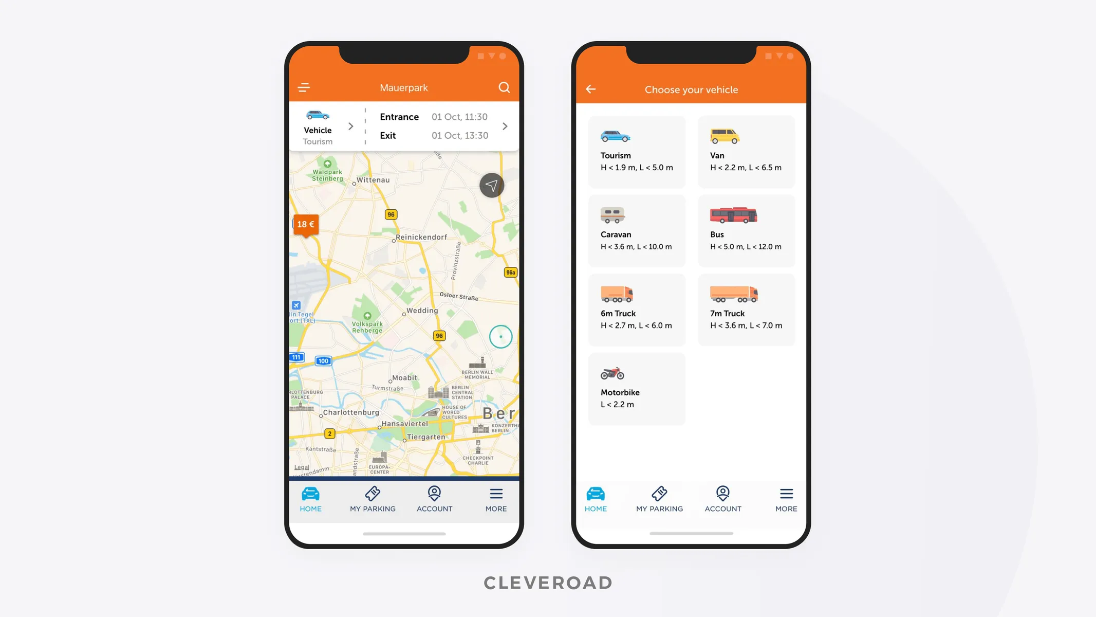 6 Steps to Build a Parking App