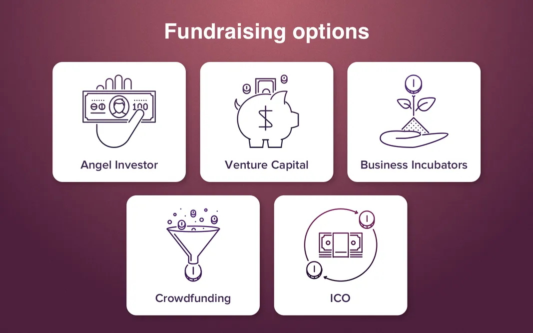 How to Get Funding for a Startup: Step-by-Step-Guide from Cleveroad