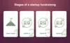 how to get funding for a project - steps