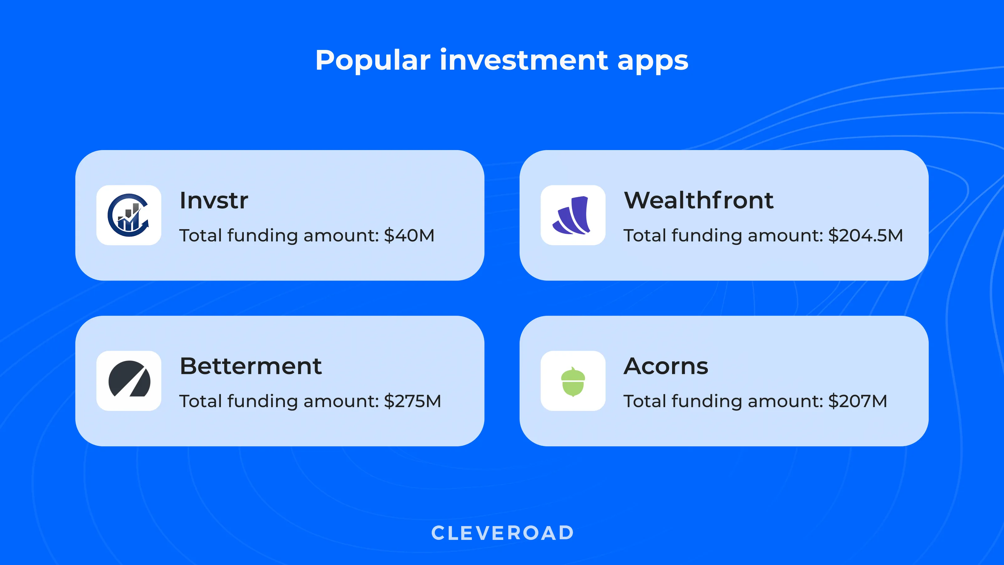 How to make an investing app: Examples