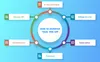 how to earn on a free app