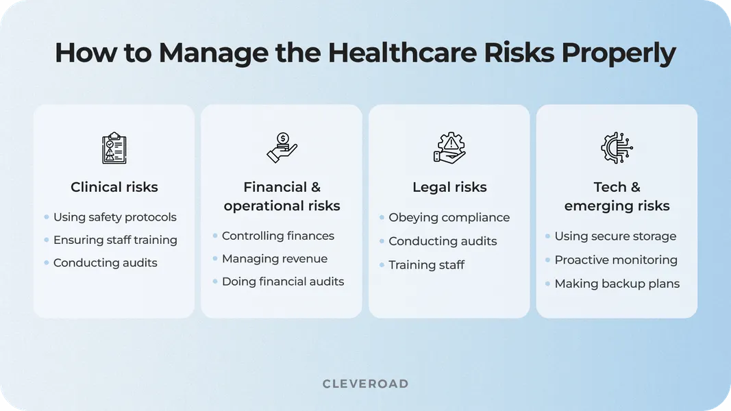 How to manage healthcare risks