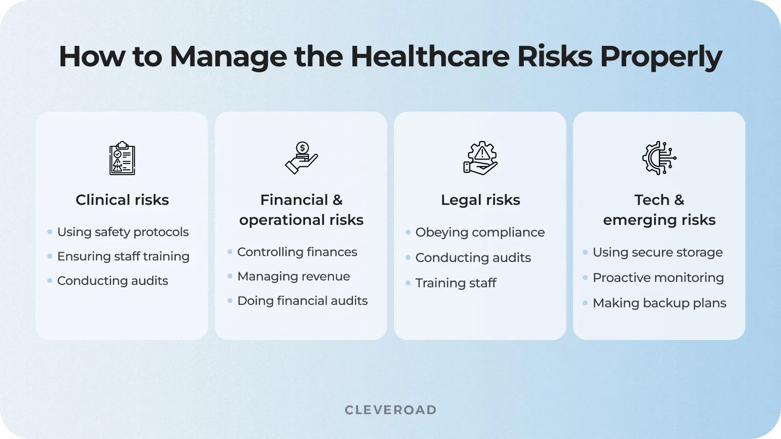 How to manage healthcare risks