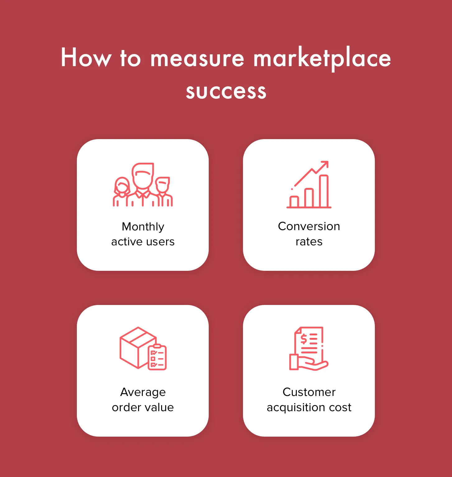 How to measure marketplace success