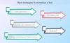 how to earn with bot
