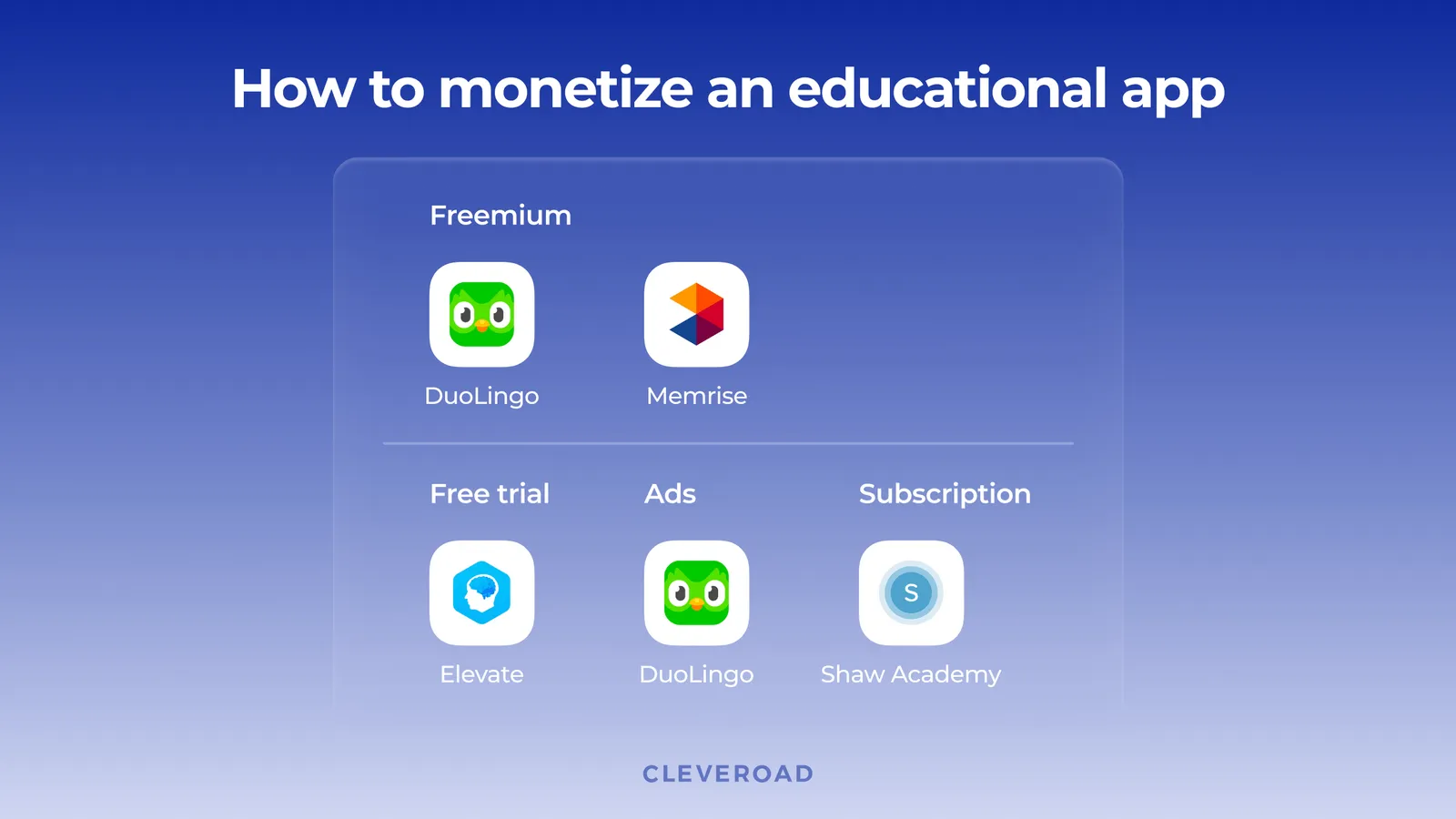 How to monetize an education app