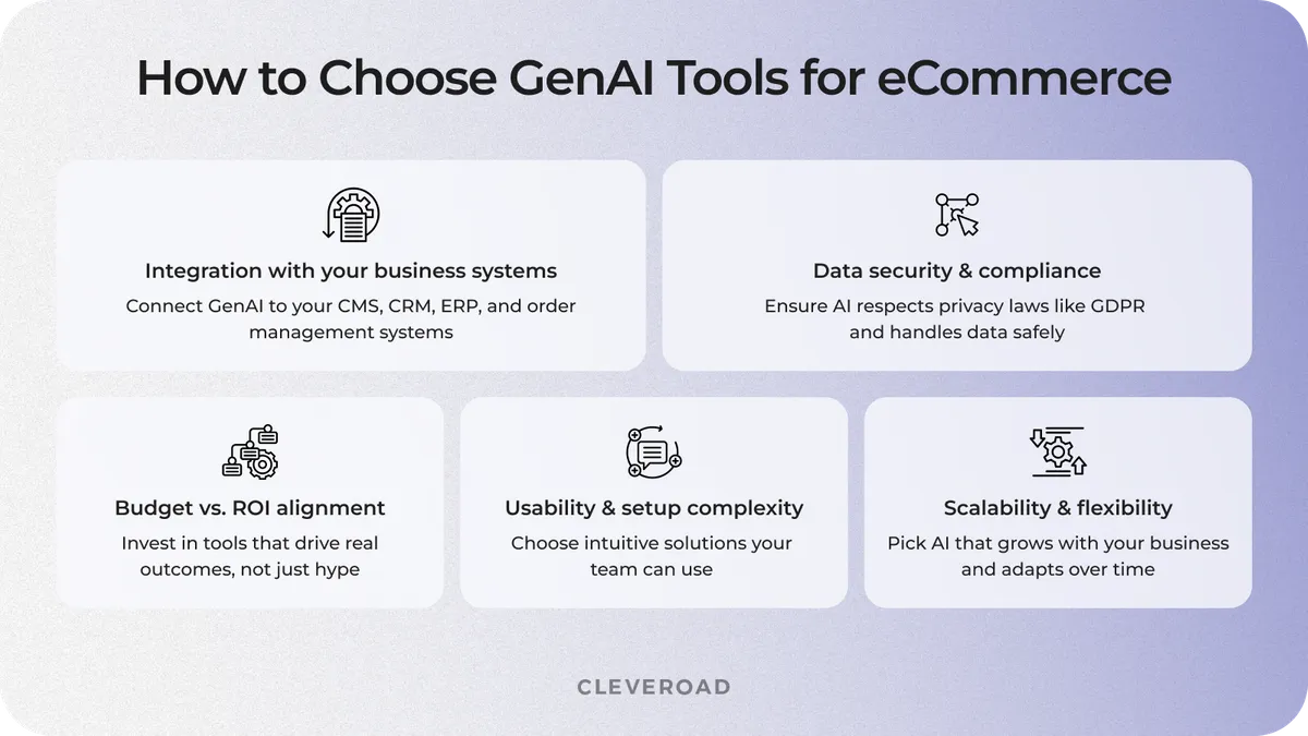 how to select Gen AI tools for eCommerce