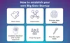 how to start a big data project
