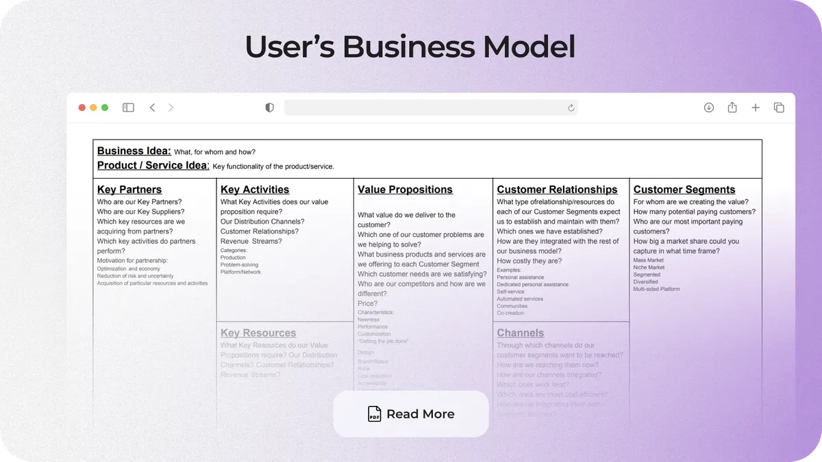 how to start uber business