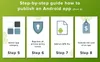 submit your android app