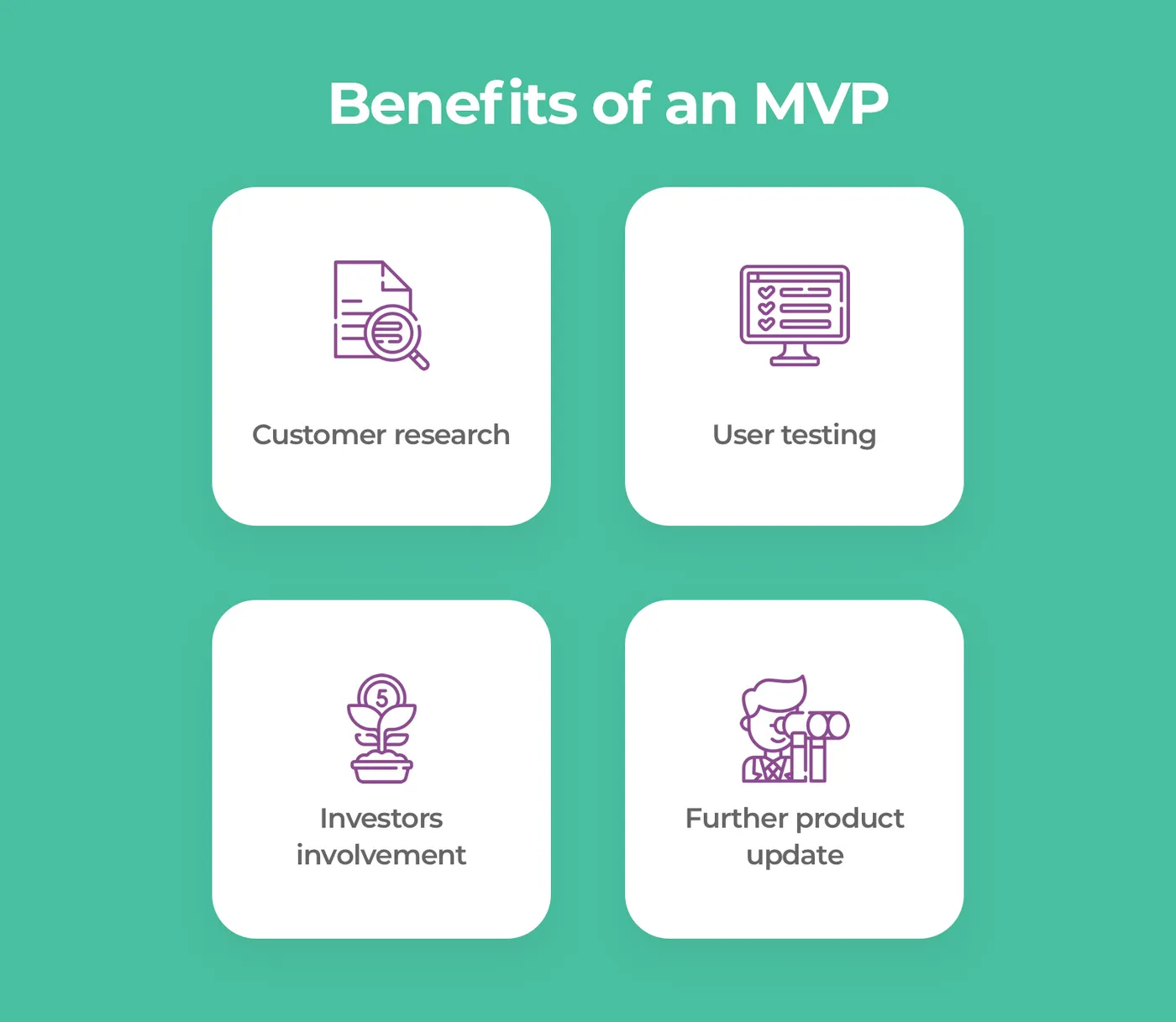How to use an MVP