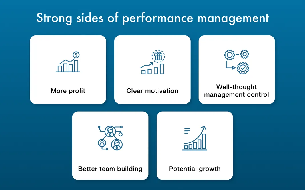 how to use performance management