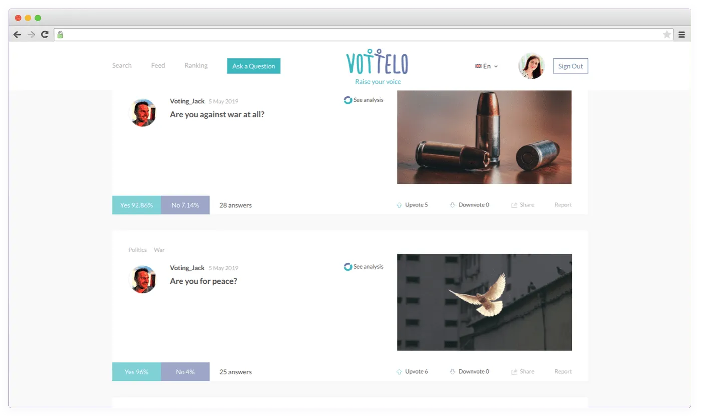 How we developed Vottelo