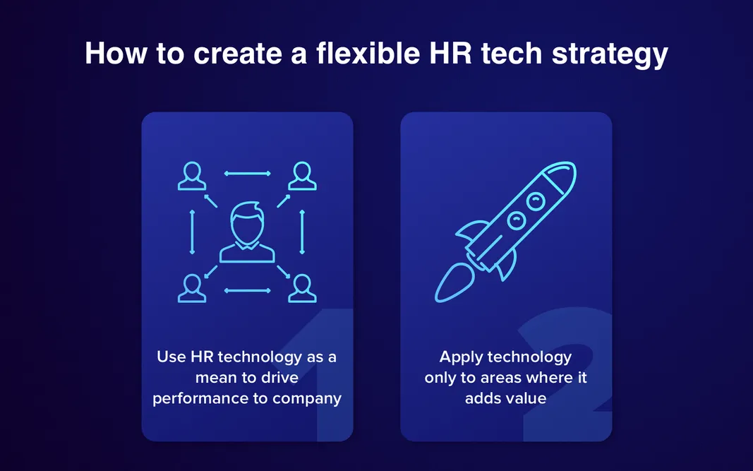 HR tech: Creating appropriate strategy for your company