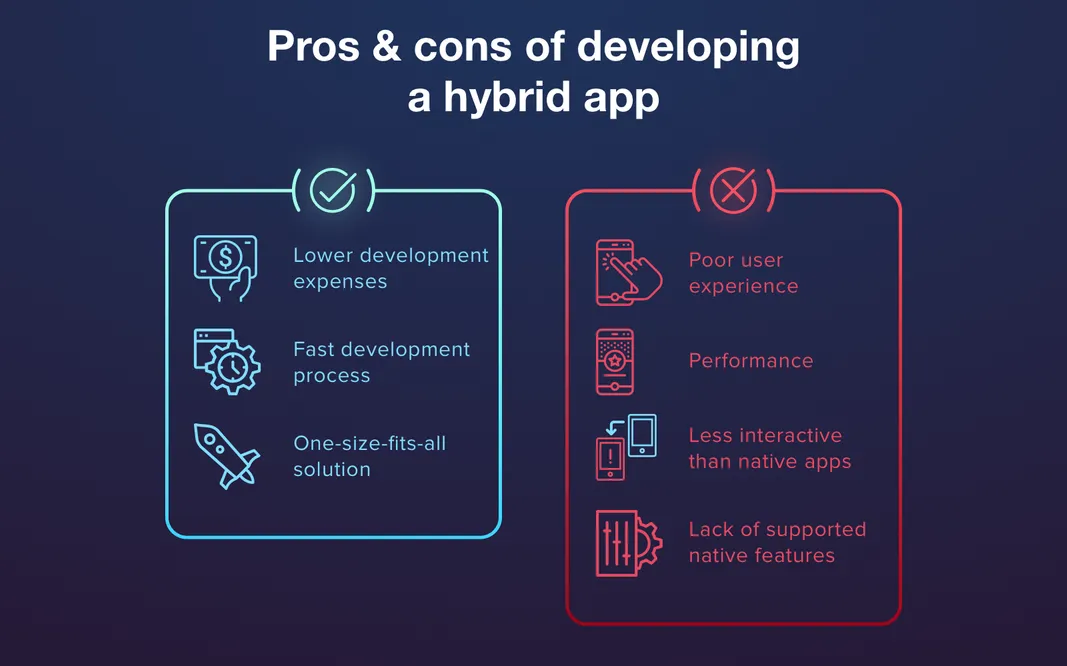 Advantages and disadvantages of hybrid approach & mobile app stack for it