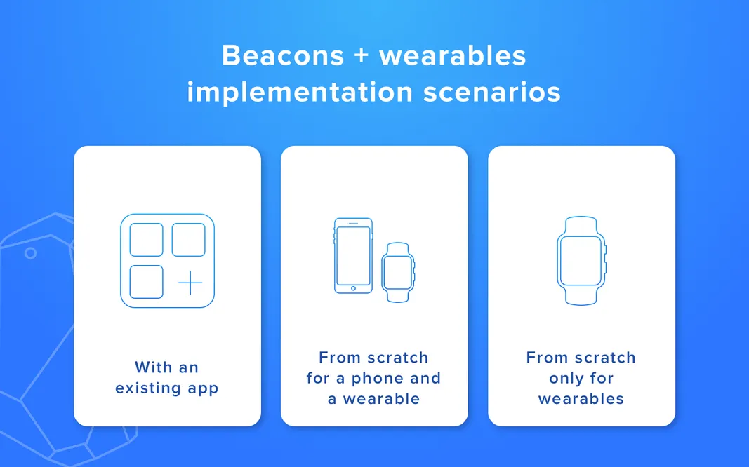 ibeacon technology explained