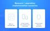 ibeacon technology explained