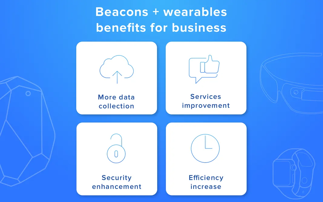 advantages of wearable technology