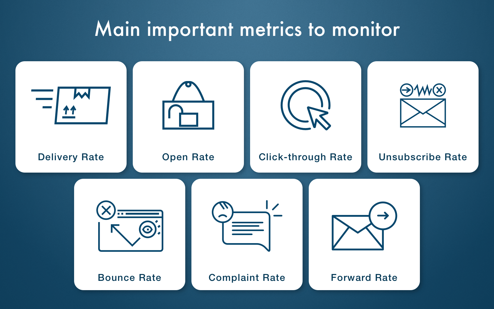 email marketing campaign metrics