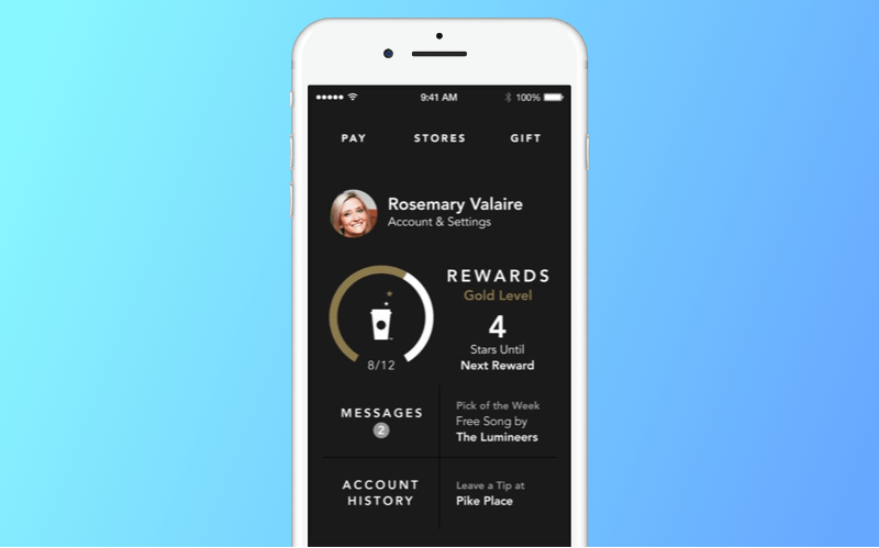 Starbucks incentive program