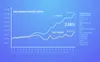 Success of design-centric companies: Index