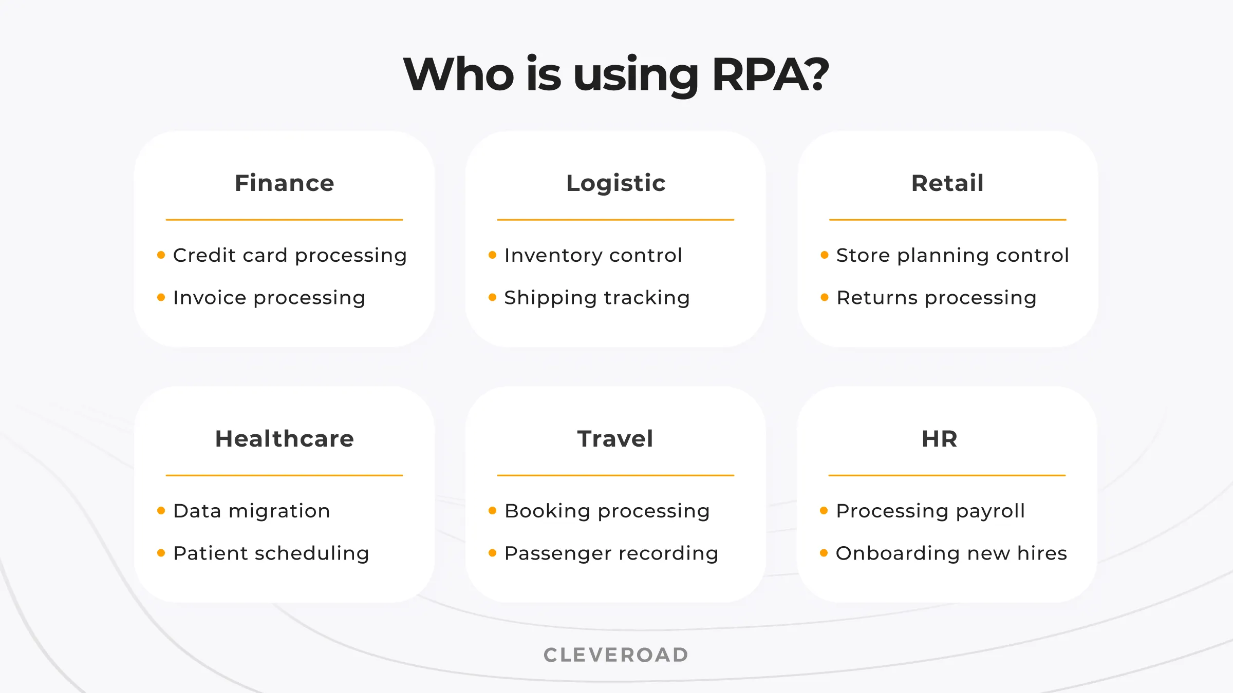 Industries that use RPA solutions